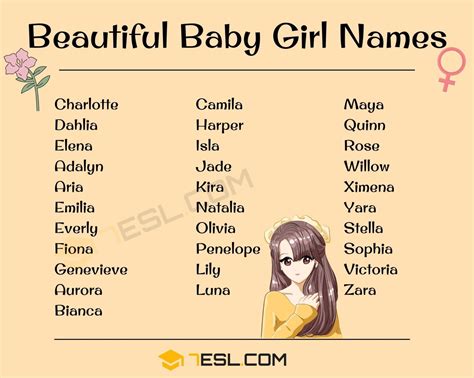 3000+ Cool Girl Names from A-Z | Popular Baby Girl Names with Meanings ...