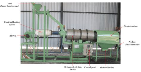 A Method and a Device for Reclaiming Green Waste Foundry Sand | IITBombay