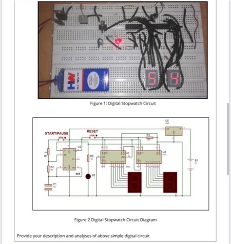 Memory Unit in Digital Electronics 的图像结果