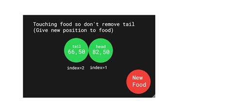 Image result for Coding Snake Game for Android App