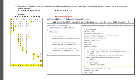 Image result for Quick Sort Digram