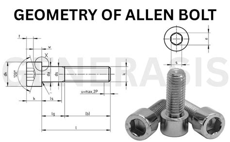 Generasis - SS304 | M3, M4, M5, M6 | Nut & Bolt Sets | 4 - Sizes ...