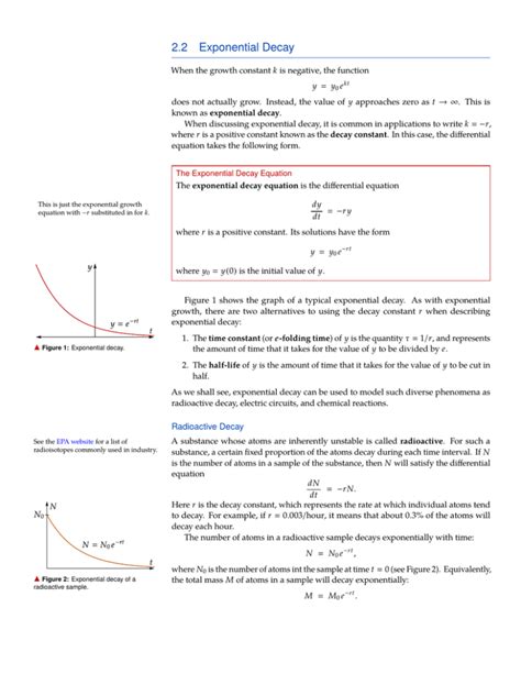 Image result for Exponential Function General Form Decay