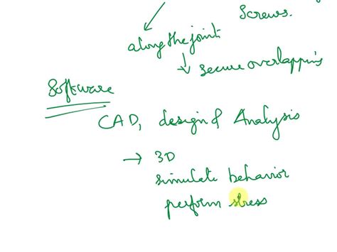 Splice Method 的图像结果