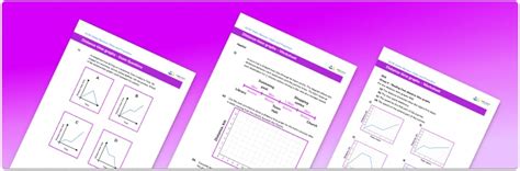 Image result for GCSE Intermediate Distance Time Graph