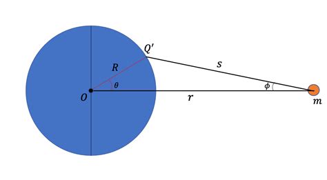 Image result for Turing Complete 4-Bit Decoder