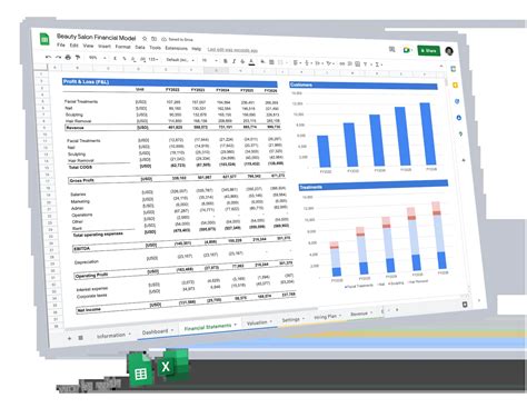 Beauty Salon Business Plan 的图像结果