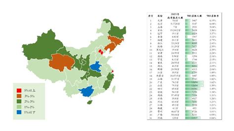 2024江苏省考报名大数据丨徐州平均竞争比42:1，最热职位竞争比2128:1 - 知乎