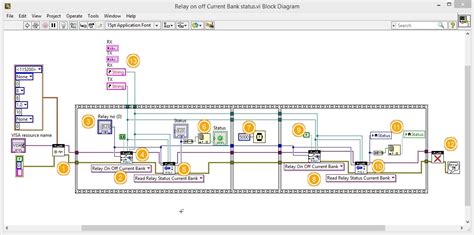 Simulating Switchgear Using LabVIEW 的图像结果