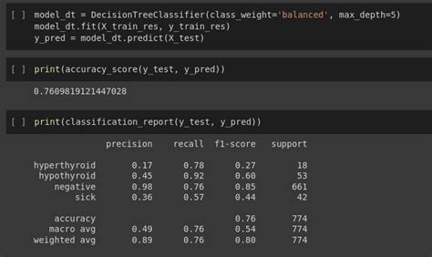 Image result for Classification Python
