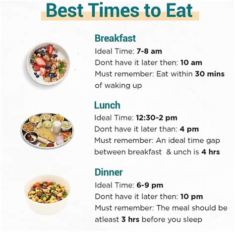 The Best Time To Eat Breakfast For Better Metabolism