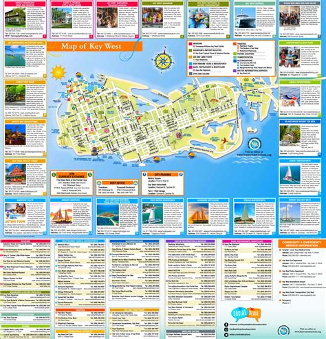 Key West Maps Printable