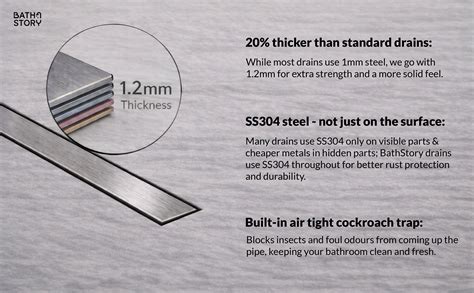 24x4 Tile Insert Shower Drain Side Outlet | SS304 Channel – BathStory