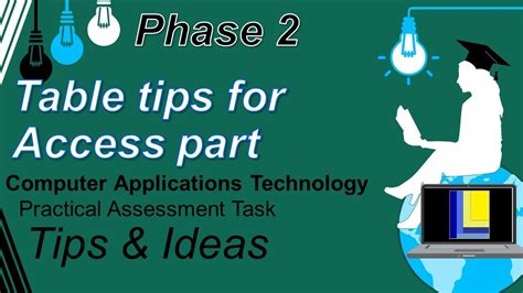 Image result for Cat Pat Phase 2 Grade 12 Graph