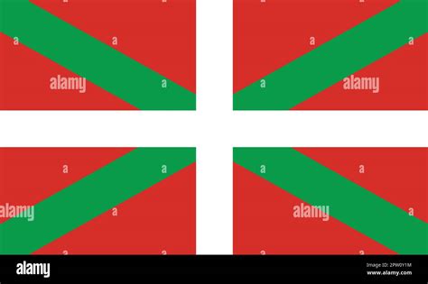 Image result for Basque Country Autonomous Community