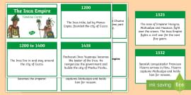 What was the Inca Empire? | Inca History for Children