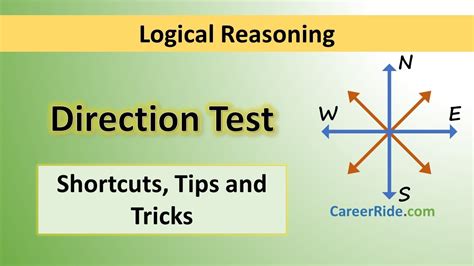 Direction Test Tips 的图像结果