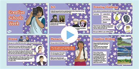 Creative Schools Week PowerPoint (teacher made) - Twinkl