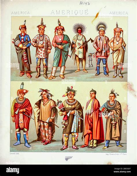 Aztec Civilization Clothing