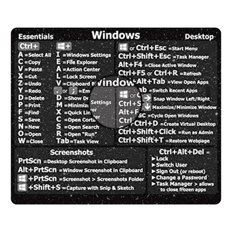 Image result for Keyboard Shortcut Tips