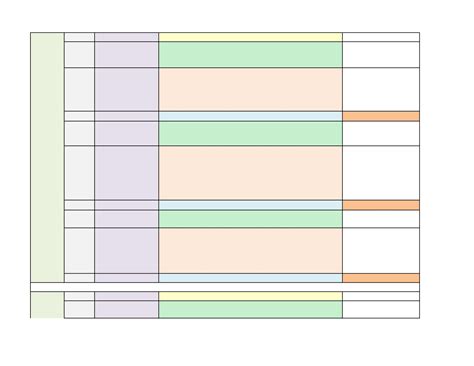 its application in clinical care