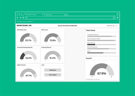 Image result for Sales Tracking Program