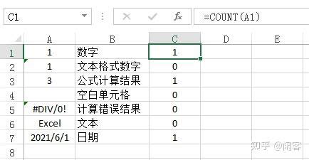 Excel中count函数及其相关的常见统计函数的用法详解 - 天天办公网