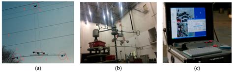 Dynamic Network Topology Control of Branch-Trimming Robot for ...