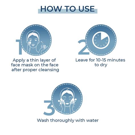 Buy FCL MULTIVITAMIN FACE MASK 100G Online & Get Upto 60% OFF at PharmEasy