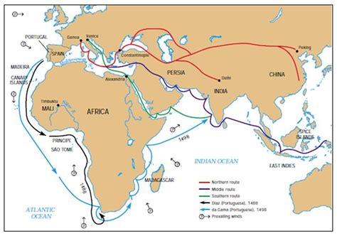 Columbus in India: The Untold Story