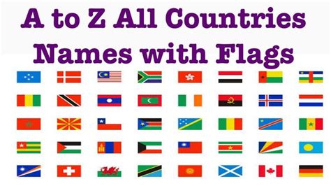 A to Z All Countries Names l ABCD for Kids
