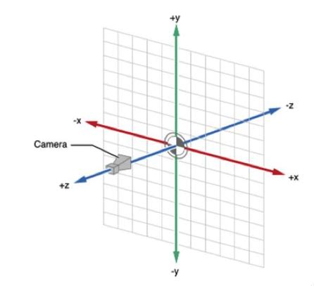 Python Scripts ARToolKit 的图像结果