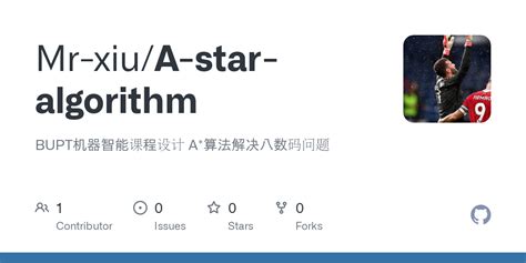 A* Algorithm in Python Code 的图像结果