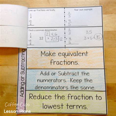Image result for Equivalent Fractions Foldable