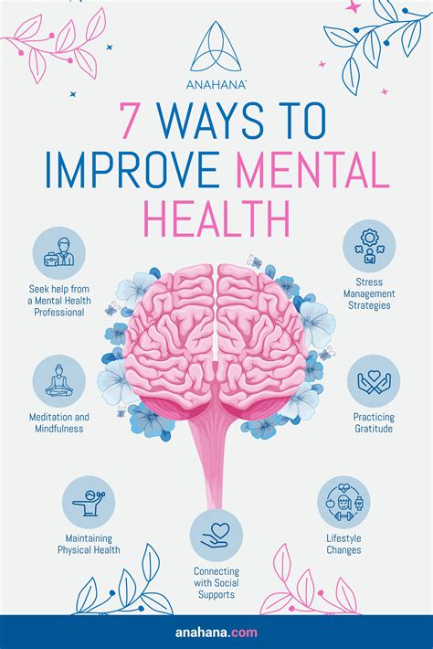 How Flowers Improve Mental Health: Sciencebacked Benefits