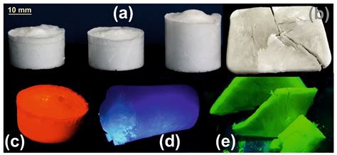 Photoluminescent Polymer Aerogels with R, G and B Emission