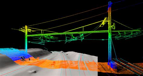 Image result for Interlock Engineering