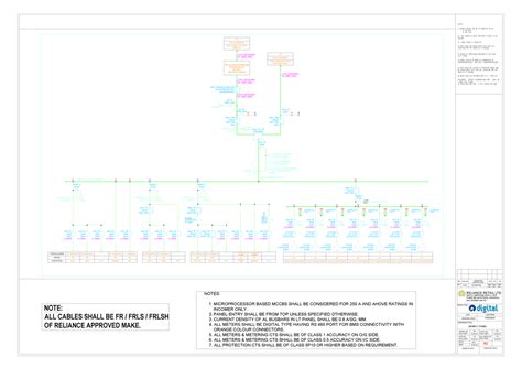 asa,jhvdjcbdsjcbjcsbjvb - MAIN INCOMING SUPPLY FROM EB 1F 415V AC 3Ø ...
