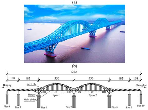 Elimination of Thermal Effects from Limited Structural Displacements ...