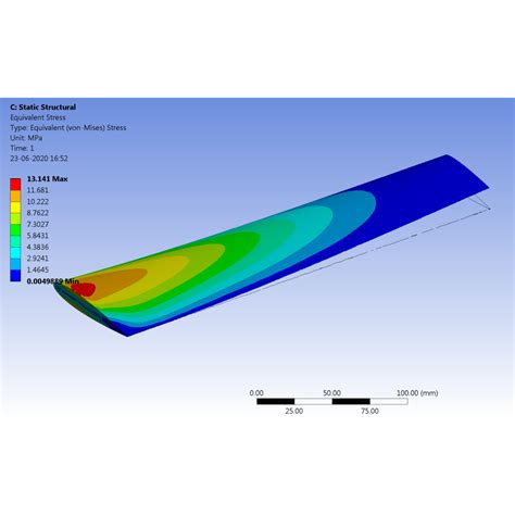 Image result for Rotary Compressor ANSYS Simulation
