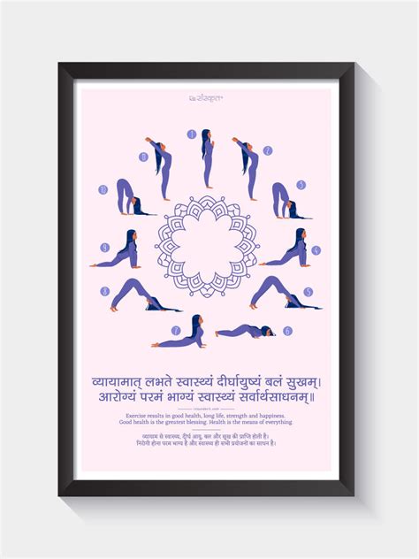 Surya Namaskar Yoga Frame – Holistic Wellness & Sanskrit Wisdom ...
