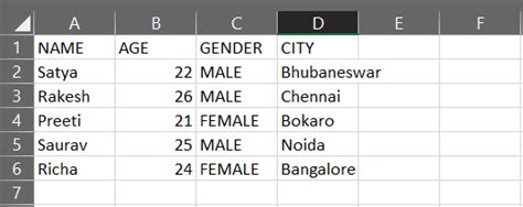Image result for Write CSV Java