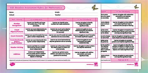 SID: Baseline Assessment Rubric for Mathematics - Twinkl