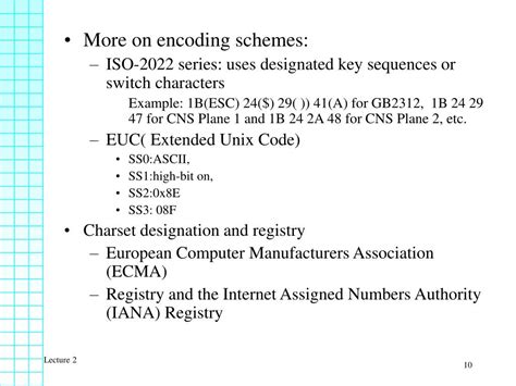 Image result for Encoding Schemes