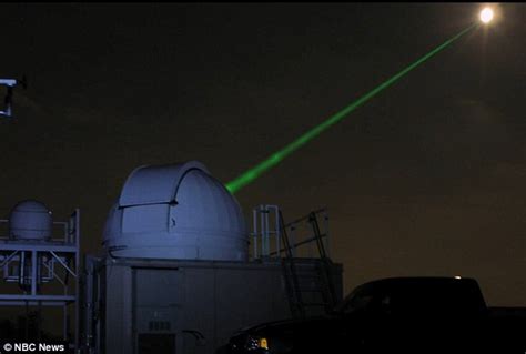Image result for How to Laser Alignment