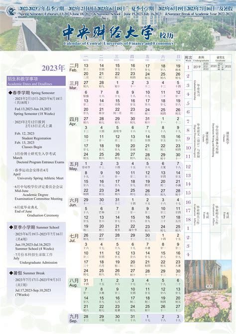 中央财经大学2021年院校专业分数及就业质量报告！_bdwlrc_声明_规划