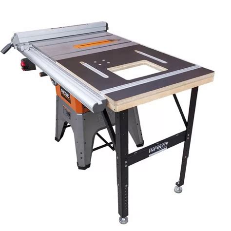 Infinity Router Table 的图像结果
