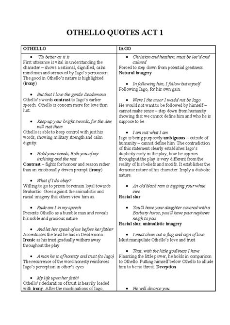 Othello Militarism Quotes Iqbal Khan 2015 Production | Othello | Royal