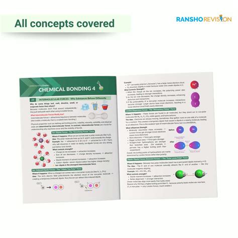 COVALENT 3.0 – Inorganic Chemistry Book | JEE Main | Periodic ...