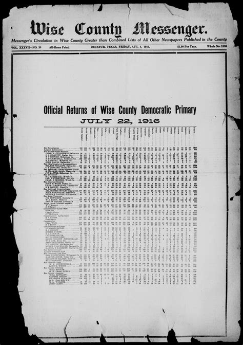 Wise County Messenger. (Decatur, Tex.), Vol. 37, No. 30, Ed. 1 Friday ...